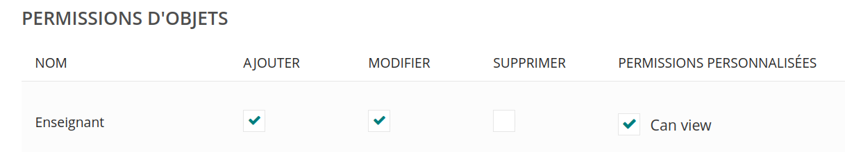 Permissions d'objets: cases à cocher avec «ajouter», «modifier», «supprimer»